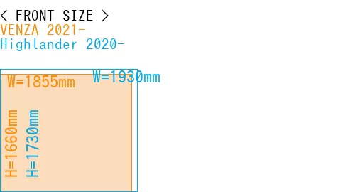 #VENZA 2021- + Highlander 2020-